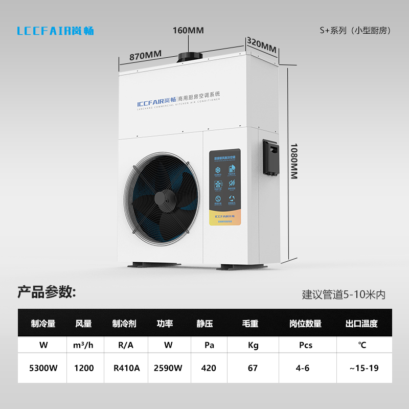 S系列